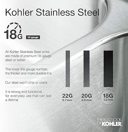 KOHLER Toccata Drop-in 33-Inches x 22-Inches Stainless steel Double equal bowl 4-Hole 18 -Gauge Kitchen Sink