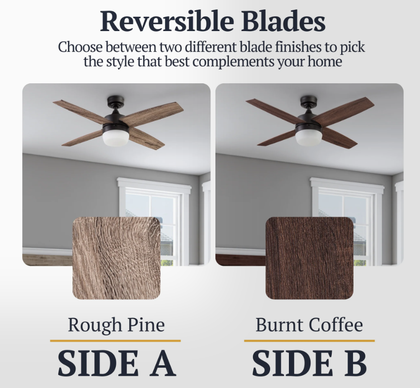 Prominence Home Atlas Expresso 44 Inch LED Ceiling Fan