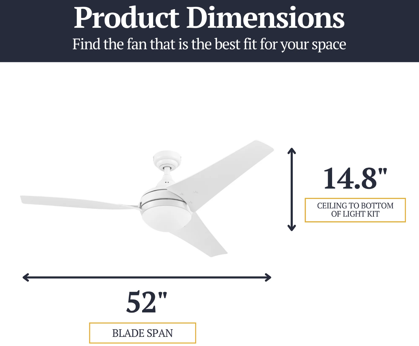 Prominence Home Maxon White 52 in Ceiling Fan