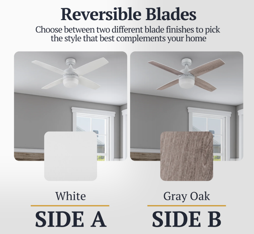 Prominence Home Atlas 44 Inch Bright White Modern Indoor LED Ceiling Fan