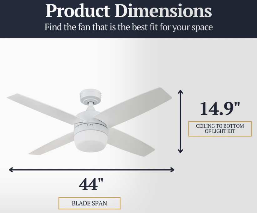 Prominence Home Atlas 44 Inch Bright White Modern Indoor LED Ceiling Fan