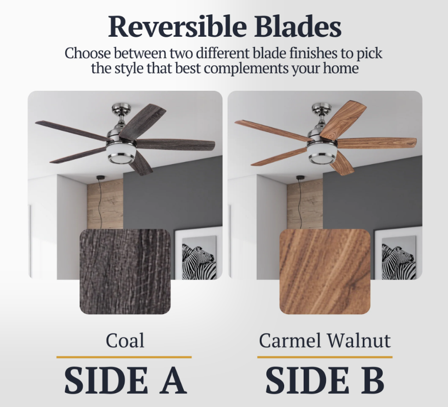 Prominence Home Tennyson 48 Inch Modern Indoor LED Ceiling Fan