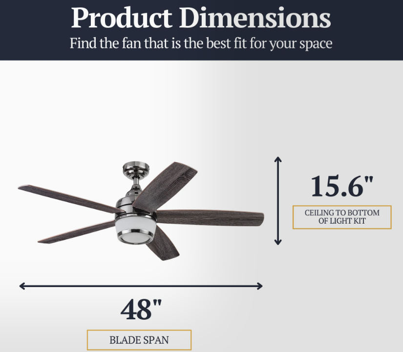 Prominence Home Tennyson 48 Inch Modern Indoor LED Ceiling Fan