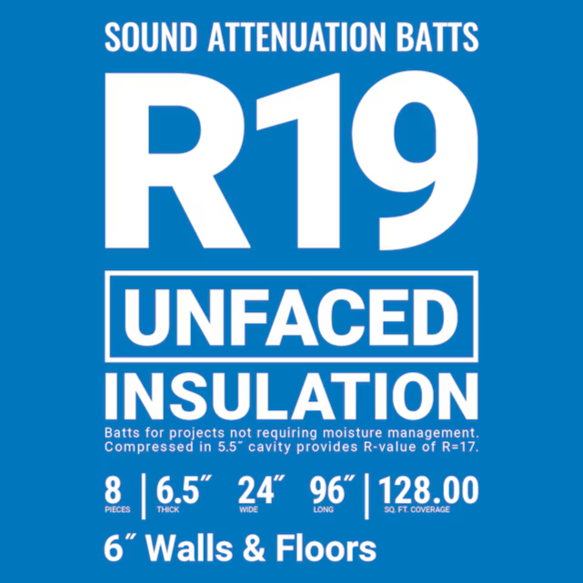 Owens Corning R-19 Unfaced Fiberglass Insulation 128-sq ft (24-in W x 96-in L) Pack of 4