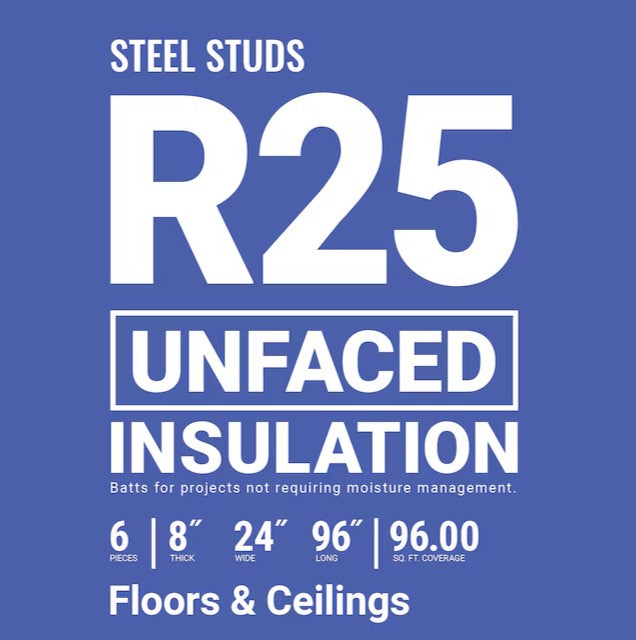 Owens Corning R-25 Attic Unfaced Fiberglass Insulation 64-sq ft (24-in x 96-in) Bundle of 4