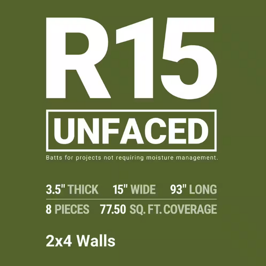 Owens Corning R-15 Unfaced Fiberglass Insulation Batt 15 in. x 93 in.