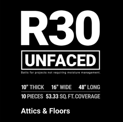 Owens Corning R-30 Unfaced Fiberglass Insulation 53.33 Sq.ft 16 in. x 48 in