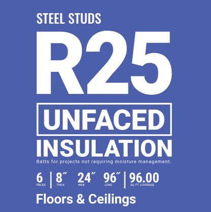 Owens Corning R-25 Attic Unfaced Fiberglass Insulation 64-sq ft (24-in x 96-in) Bundle of 4