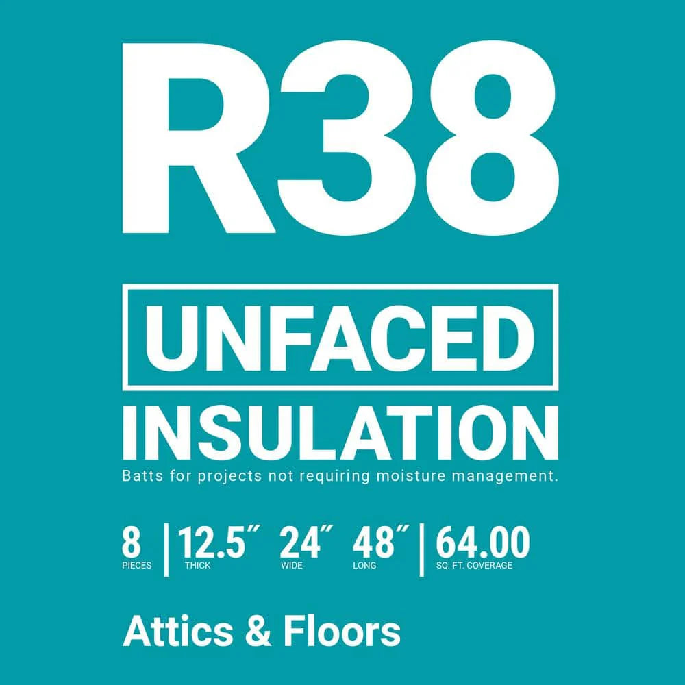 Owens Corning R-38 Unfaced Insulation 64sq.ft (24-in W x 48-in L)